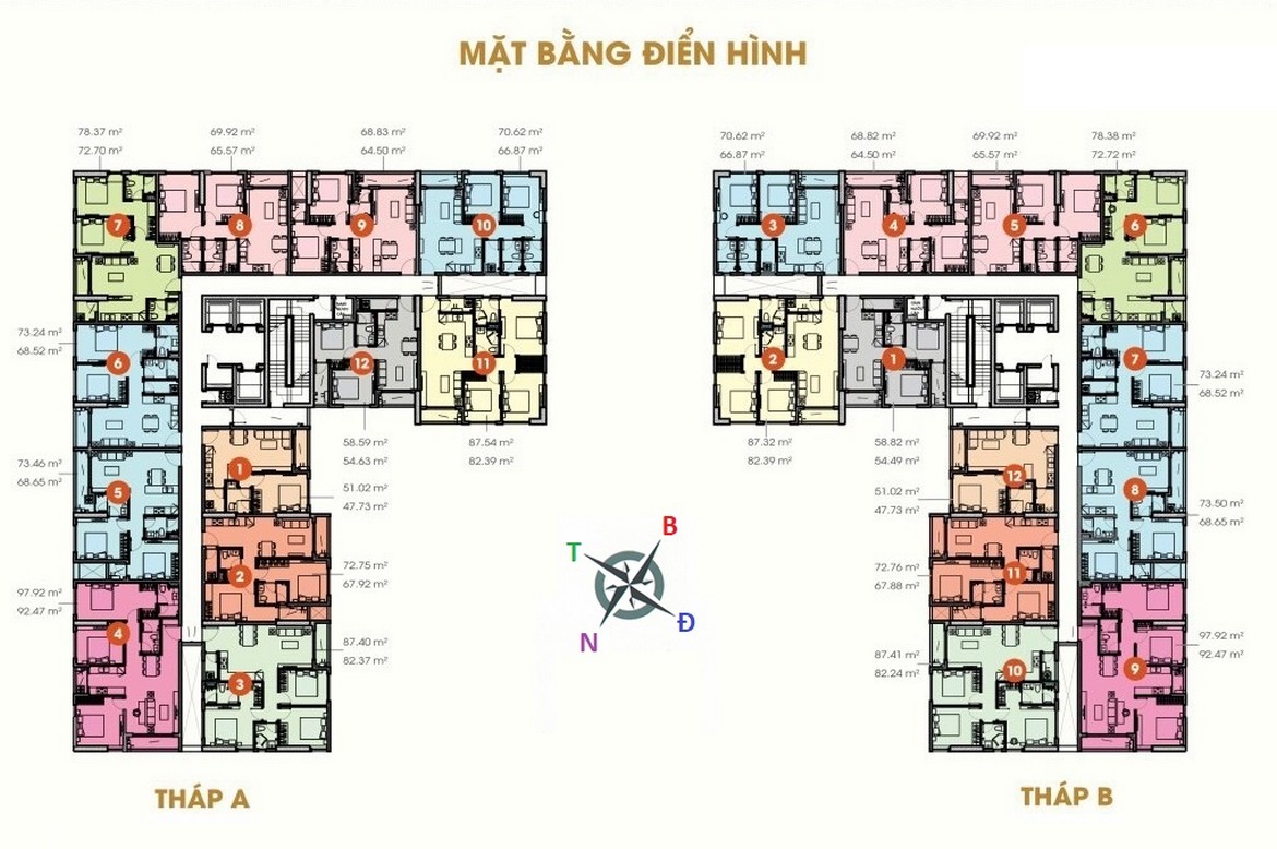 Mặt bằng tổng thể dự án Central Premium